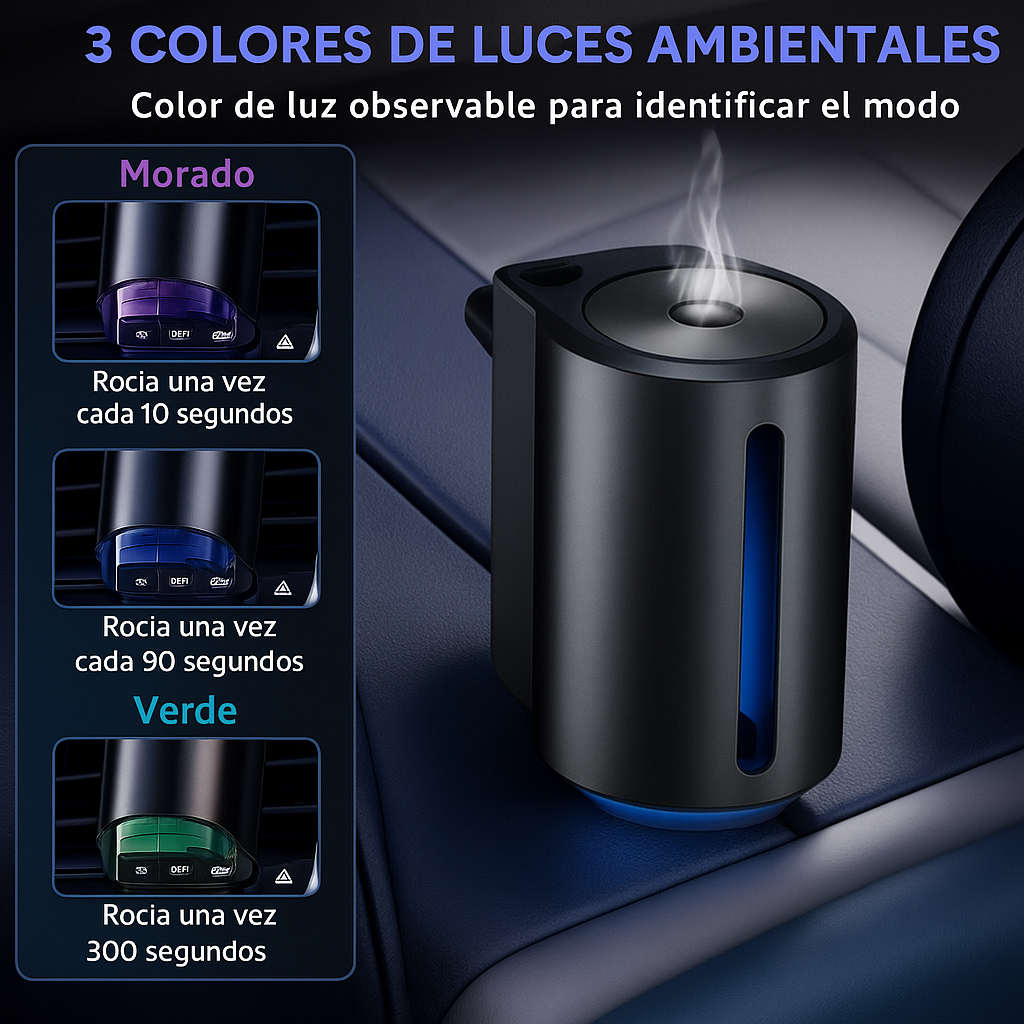 AromaDrive PRO | Difusor inteligente con 3 esencias naturales